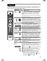 Preview for 37 page of Philips 37PF5520D User Manual