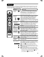 Preview for 57 page of Philips 37PF5520D User Manual