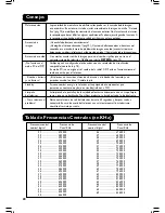 Preview for 62 page of Philips 37PF5520D User Manual