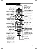 Preview for 105 page of Philips 37PF5520D User Manual