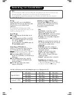 Preview for 138 page of Philips 37PF5520D User Manual