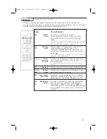 Предварительный просмотр 19 страницы Philips 37PF7320 Instruction Manual