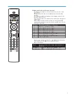 Preview for 9 page of Philips 37PF7320A User Manual