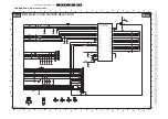 Preview for 54 page of Philips 37PF9631D/37 Service Manual