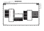 Preview for 60 page of Philips 37PF9631D/37 Service Manual