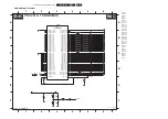 Preview for 61 page of Philips 37PF9631D/37 Service Manual