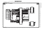 Preview for 74 page of Philips 37PF9631D/37 Service Manual