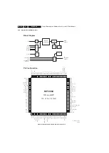 Preview for 116 page of Philips 37PF9631D/37 Service Manual