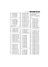 Preview for 125 page of Philips 37PF9631D/37 Service Manual