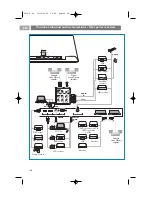 Preview for 48 page of Philips 37PF9731D User Manual