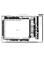 Preview for 25 page of Philips 37PFL5332D/37 Service Manual