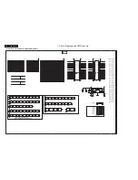 Preview for 28 page of Philips 37PFL5332D/37 Service Manual