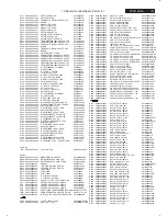 Preview for 127 page of Philips 37PFL5332D/37 Service Manual