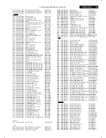 Preview for 135 page of Philips 37PFL5332D/37 Service Manual