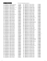 Preview for 142 page of Philips 37PFL5332D/37 Service Manual