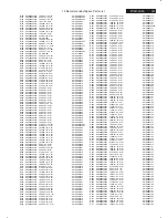 Preview for 151 page of Philips 37PFL5332D/37 Service Manual