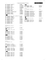 Preview for 155 page of Philips 37PFL5332D/37 Service Manual