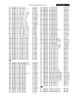 Preview for 161 page of Philips 37PFL5332D/37 Service Manual