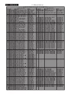 Preview for 170 page of Philips 37PFL5332D/37 Service Manual