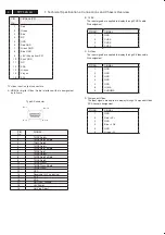 Предварительный просмотр 4 страницы Philips 37PFL7422/79 Service Manual