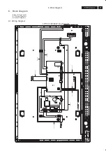 Предварительный просмотр 21 страницы Philips 37PFL7422/79 Service Manual