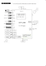 Preview for 82 page of Philips 37PFL7422/79 Service Manual