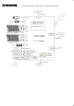 Предварительный просмотр 84 страницы Philips 37PFL7422/79 Service Manual