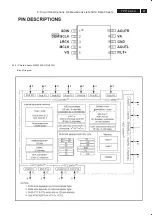 Preview for 87 page of Philips 37PFL7422/79 Service Manual