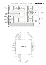 Предварительный просмотр 89 страницы Philips 37PFL7422/79 Service Manual