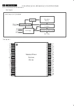 Предварительный просмотр 90 страницы Philips 37PFL7422/79 Service Manual