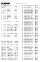 Preview for 92 page of Philips 37PFL7422/79 Service Manual