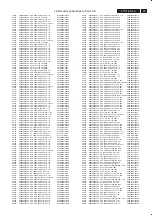 Preview for 93 page of Philips 37PFL7422/79 Service Manual