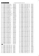 Предварительный просмотр 94 страницы Philips 37PFL7422/79 Service Manual