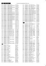 Preview for 96 page of Philips 37PFL7422/79 Service Manual