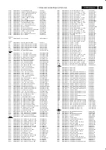 Предварительный просмотр 97 страницы Philips 37PFL7422/79 Service Manual