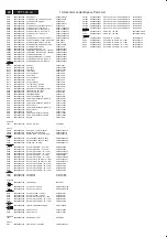 Preview for 98 page of Philips 37PFL7422/79 Service Manual