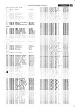 Preview for 99 page of Philips 37PFL7422/79 Service Manual