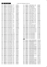 Preview for 102 page of Philips 37PFL7422/79 Service Manual