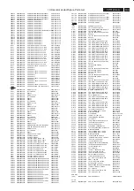 Preview for 103 page of Philips 37PFL7422/79 Service Manual