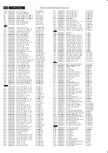 Preview for 104 page of Philips 37PFL7422/79 Service Manual