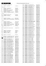 Предварительный просмотр 106 страницы Philips 37PFL7422/79 Service Manual