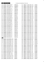 Предварительный просмотр 108 страницы Philips 37PFL7422/79 Service Manual