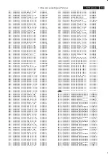 Preview for 109 page of Philips 37PFL7422/79 Service Manual