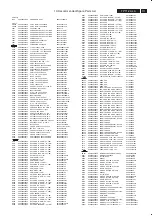 Предварительный просмотр 111 страницы Philips 37PFL7422/79 Service Manual