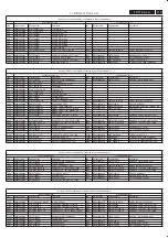 Предварительный просмотр 113 страницы Philips 37PFL7422/79 Service Manual