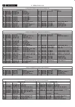 Preview for 114 page of Philips 37PFL7422/79 Service Manual