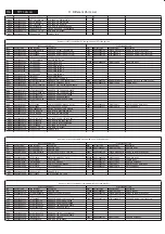 Предварительный просмотр 116 страницы Philips 37PFL7422/79 Service Manual