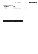 Preview for 119 page of Philips 37PFL7422/79 Service Manual