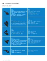 Preview for 2 page of Philips 37PFL7422 User Manual