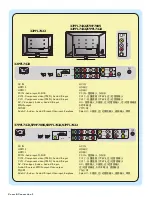 Preview for 3 page of Philips 37PFL7422 User Manual